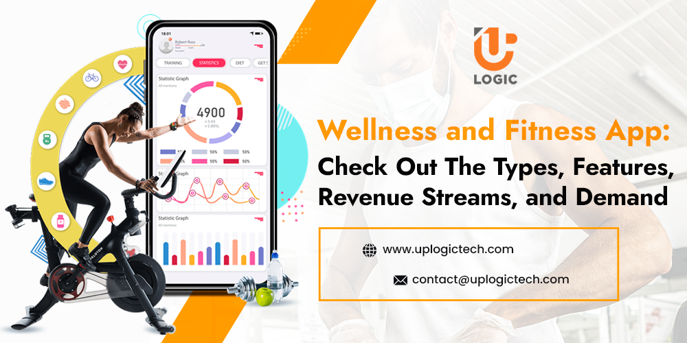 Wellness and Fitness App: Check Out The Types, Features, Revenue Streams, and Demand