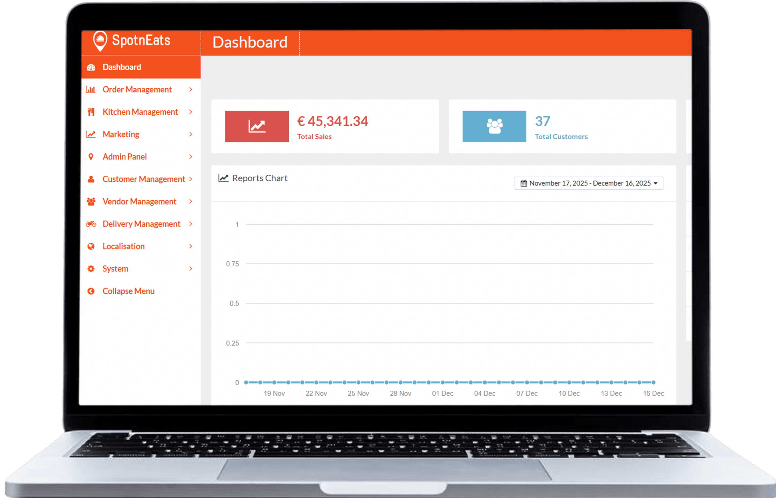 desktop-1 Next-Gen Features of Ride-Hailing App
