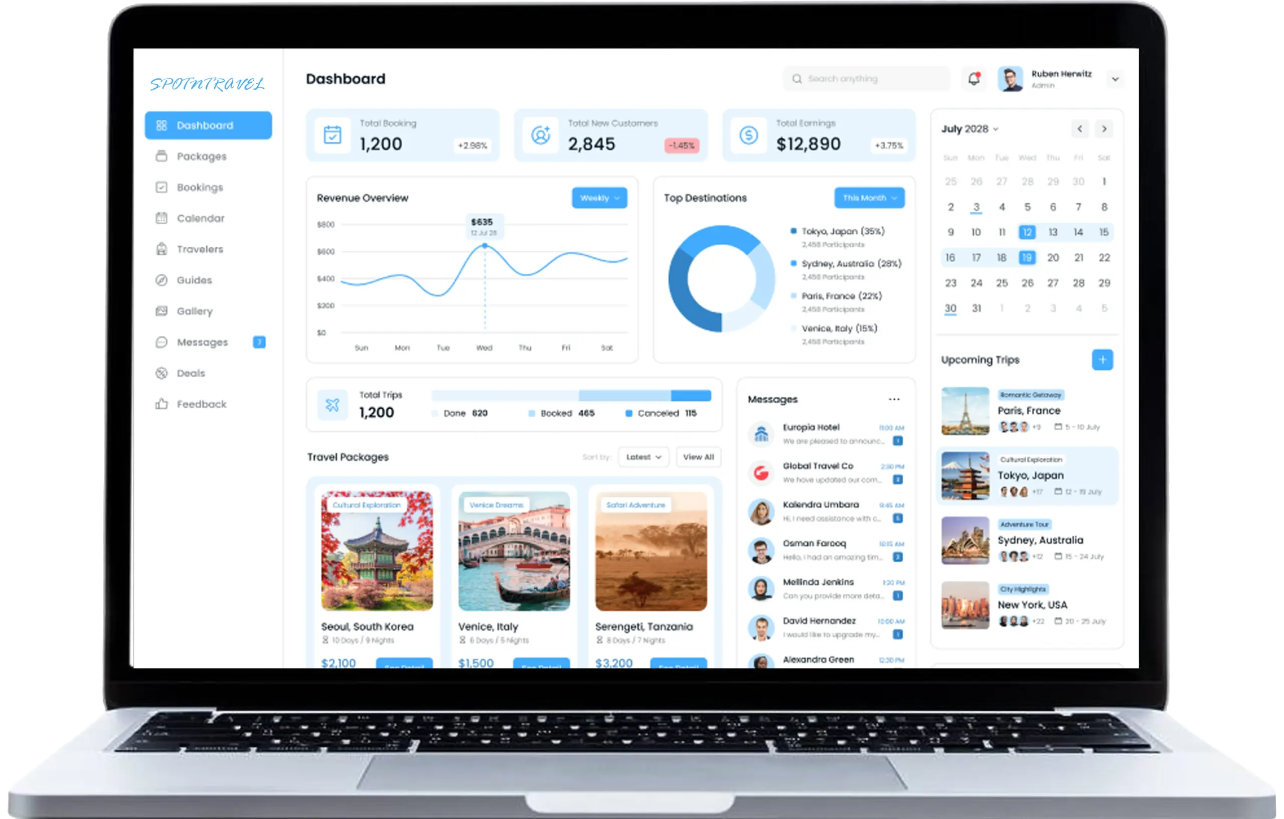 Travel Booking Admin Panel Travel Booking Admin Panel