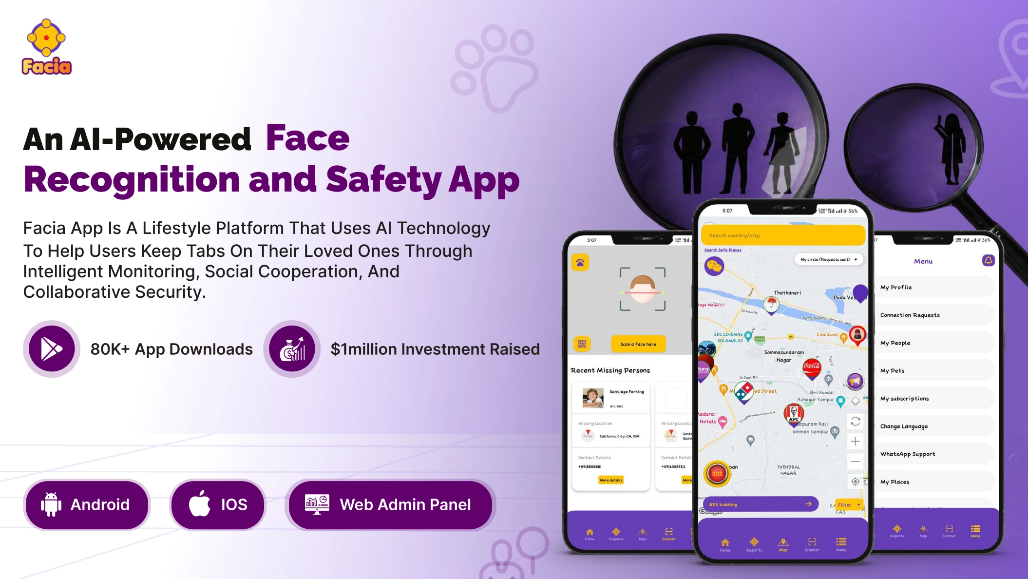 Case Study1