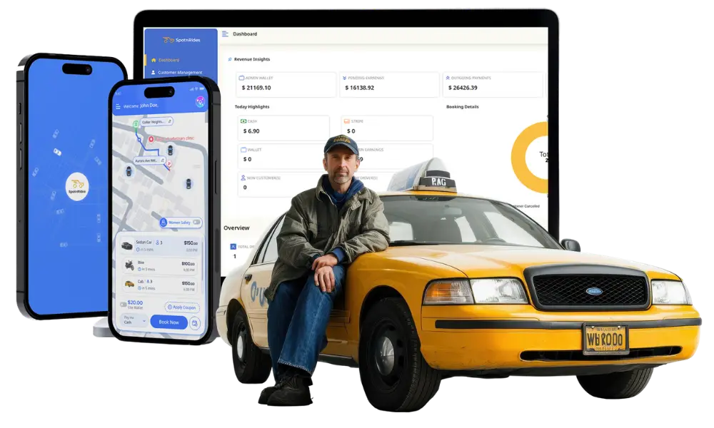 taxi-app-development-cta UberEats Clone