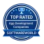 Softwareworld